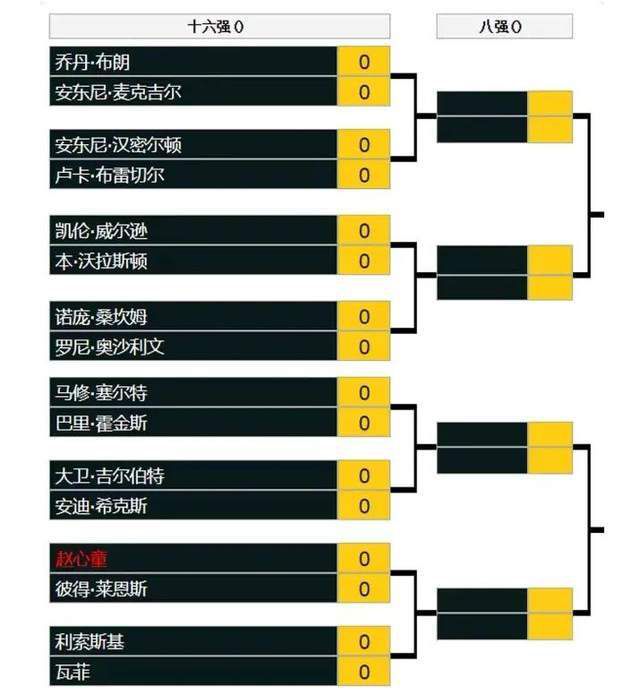 《铁血战士》系列第五部新片 《铁血战士：猎物》曝中字预告，讲述300年前铁血战士来到地球和印第安人科曼奇民族对抗的故事，将于今年8月5日上线Hulu